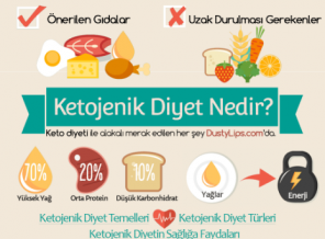ketojenik diyet